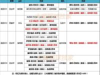 开云体育app-球员伤愈复出，改写球队战术