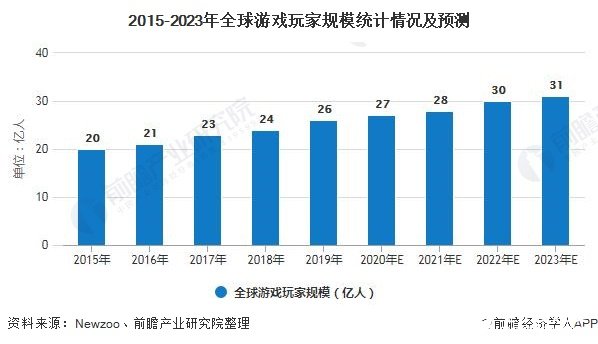 非洲篮球职业联赛将扩大规模的简单介绍