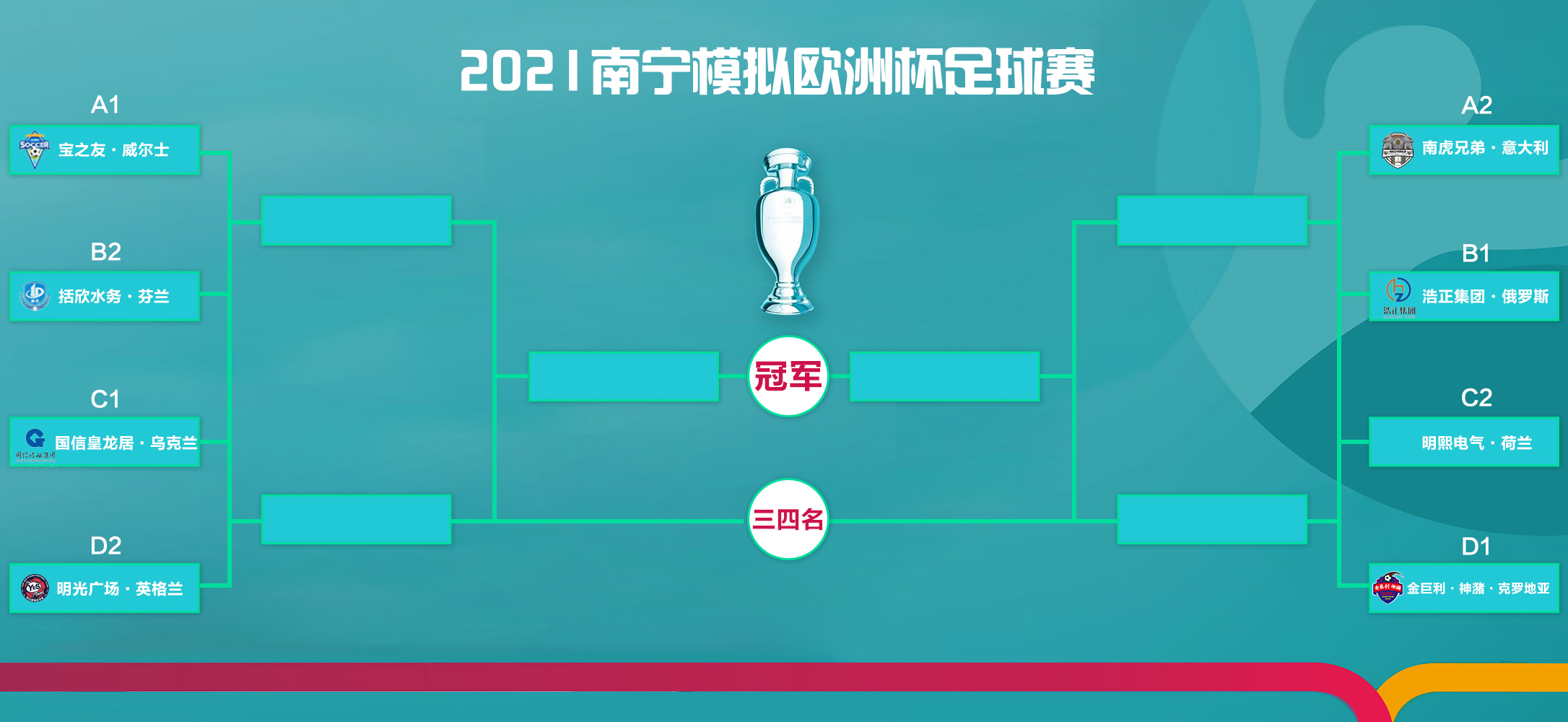 关于克罗地亚大胜芬兰，小组榜首牢不可破的信息