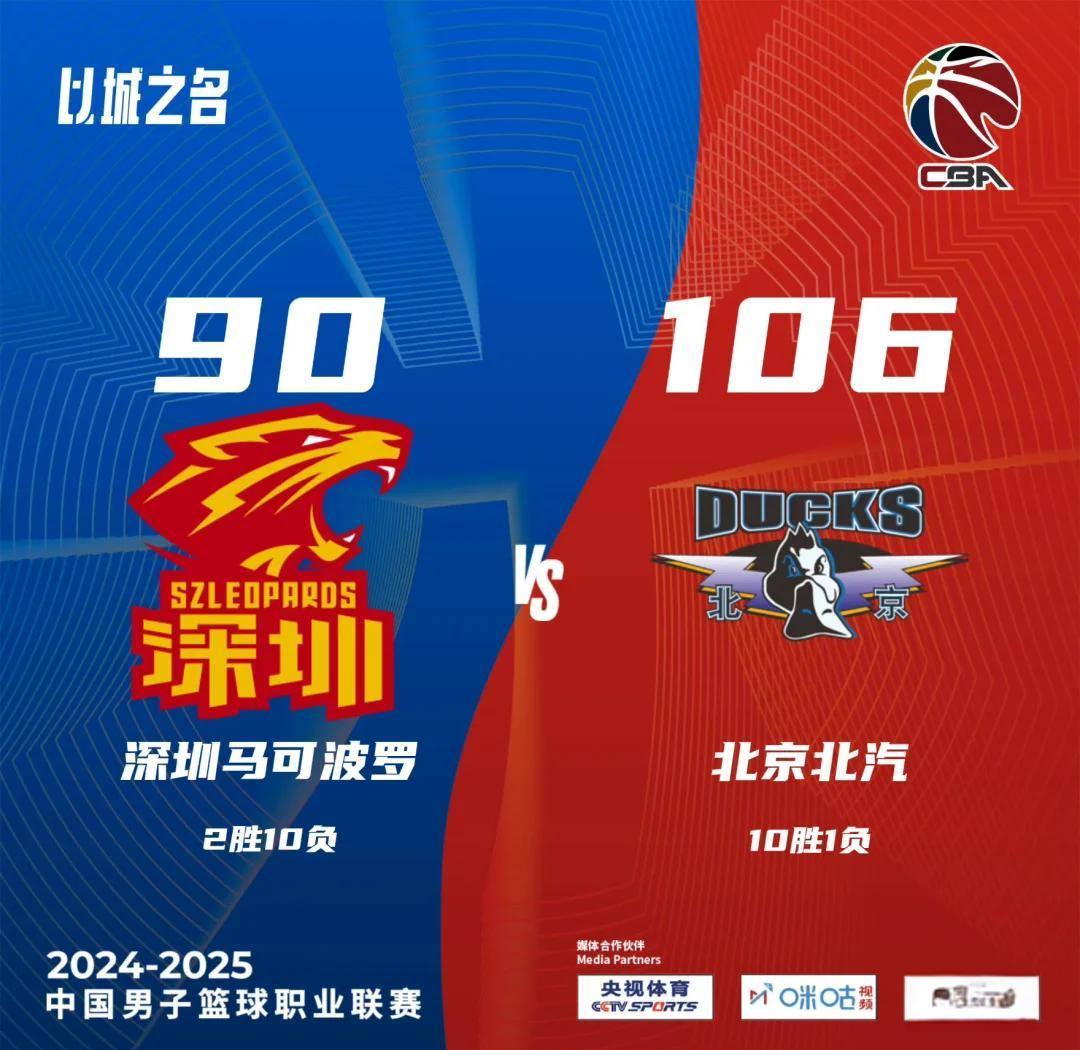 周琦复出表现抢眼,助球队取得胜利 周琦复出表现抢眼,助球队取得胜利