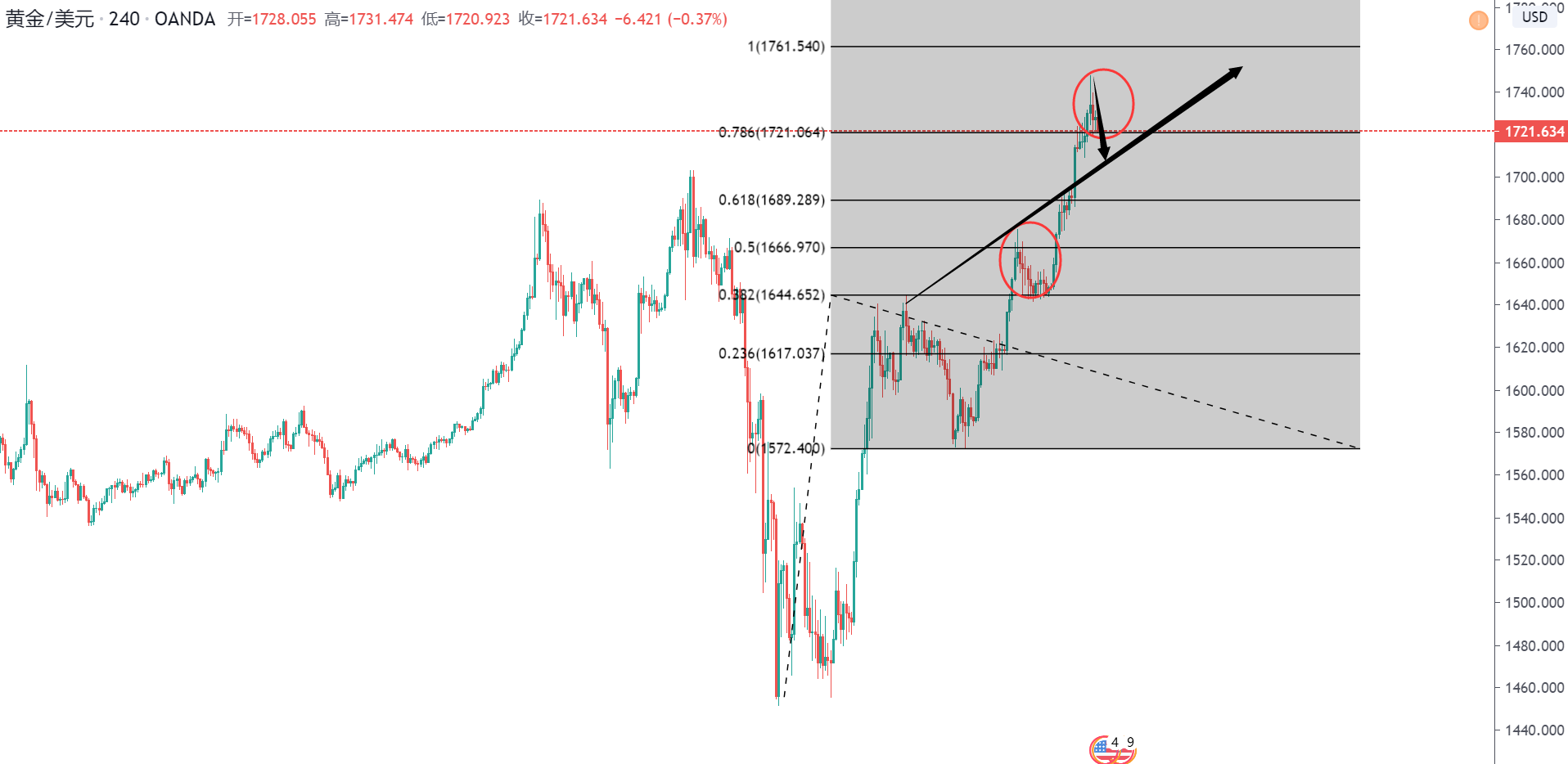 不可思议！运动员逆势拔得头筹