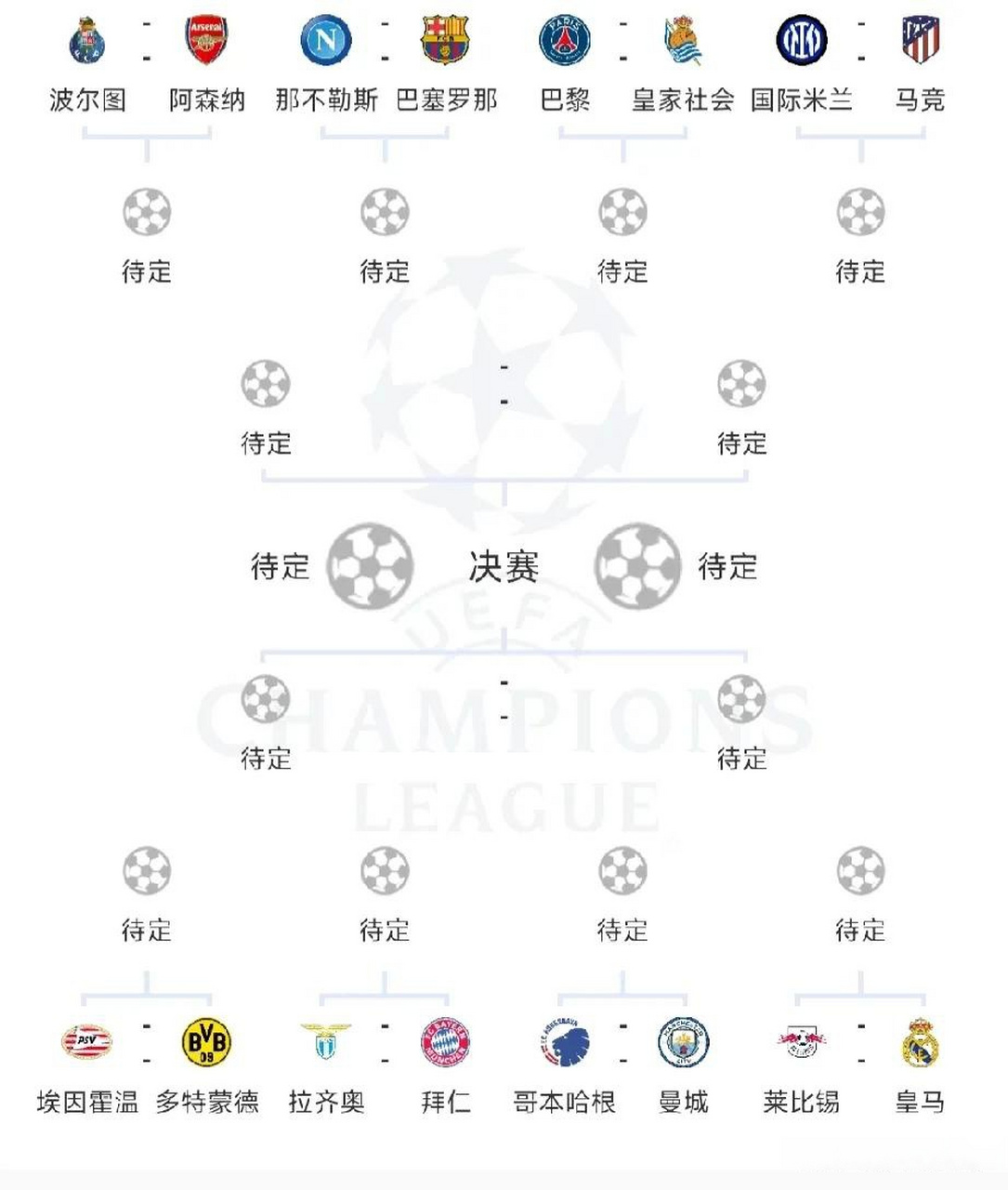 关于马德里竞技输给波尔图,无缘欧冠八强席位的信息 关于马德里竞技输给波尔图,无缘欧冠八强席位的信息