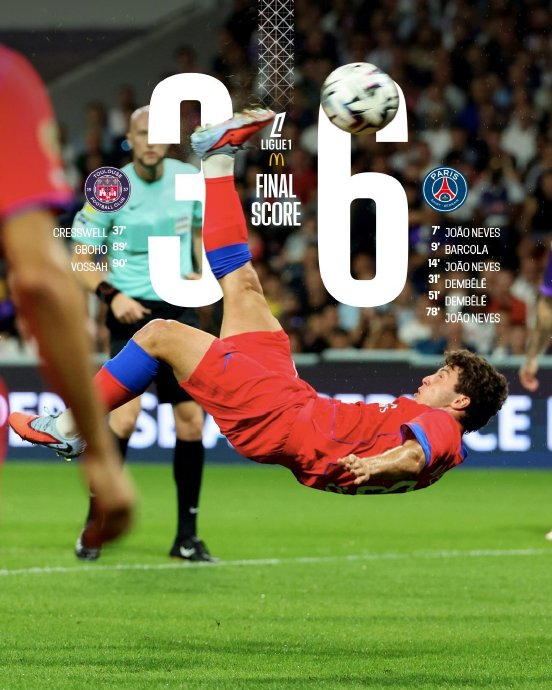 巴黎圣日耳曼客场大胜罗马尼亚球队,取得胜利 巴黎圣日耳曼客场大胜罗马尼亚球队,取得胜利