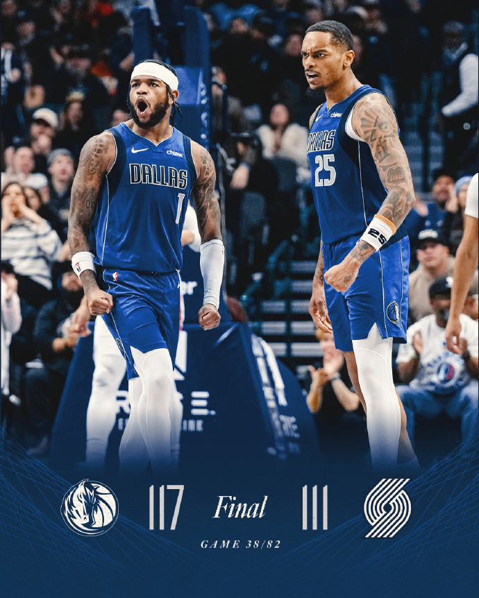 猛龙大胜独行侠,取得六连胜 猛龙大胜独行侠,取得六连胜