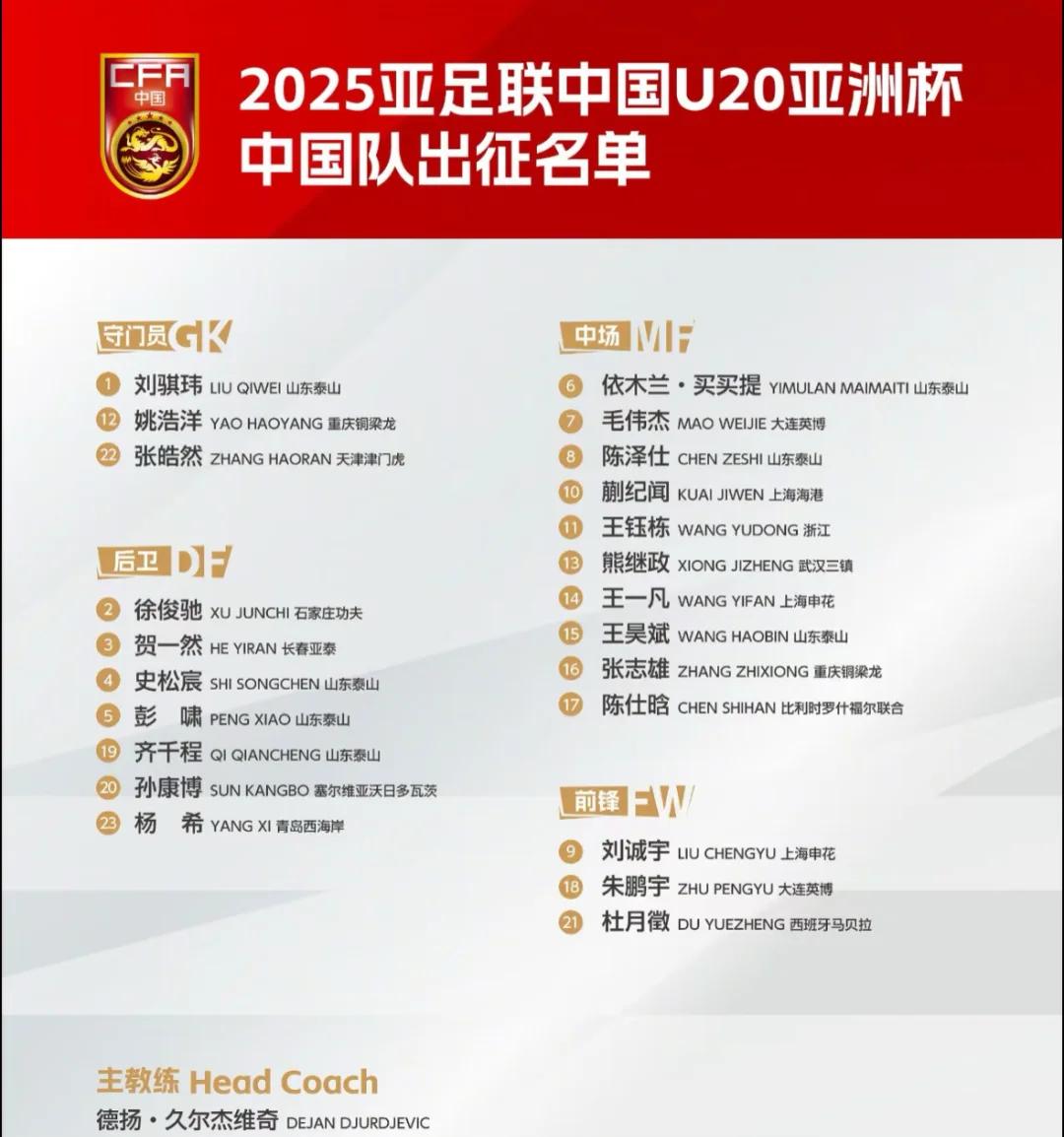 关于中国男足1比2不敌叙利亚,止步12强赛次席,无缘直接晋级2022卡塔尔世界杯。的信息 关于中国男足1比2不敌叙利亚,止步12强赛次席,无缘直接晋级2022卡塔尔世界杯。的信息