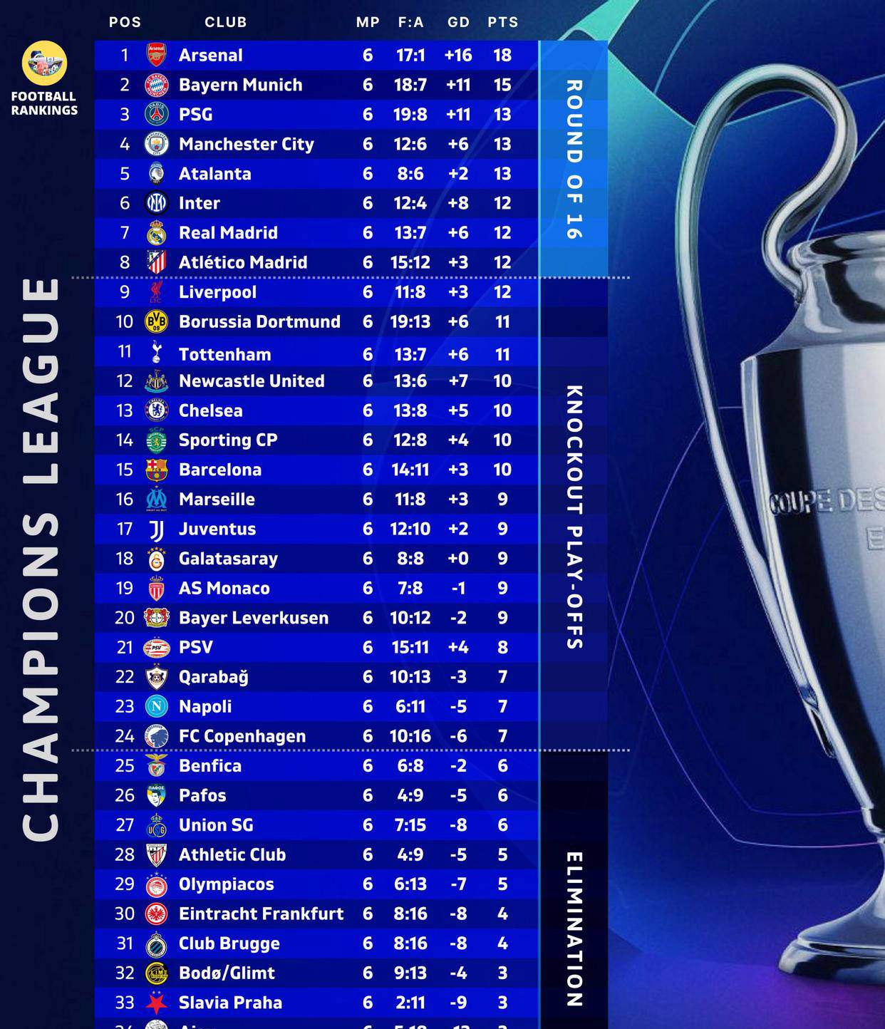 巴萨险胜阿森纳，穆勒状态火热的简单介绍